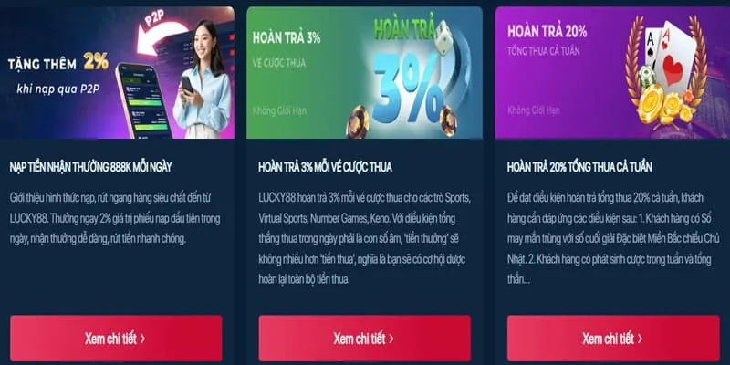 Các chương trình khuyến mãi và ưu đãi hấp dẫn tại yo88 app